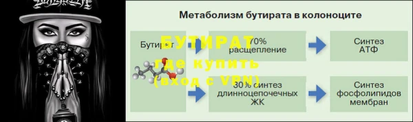 круглые Бугульма